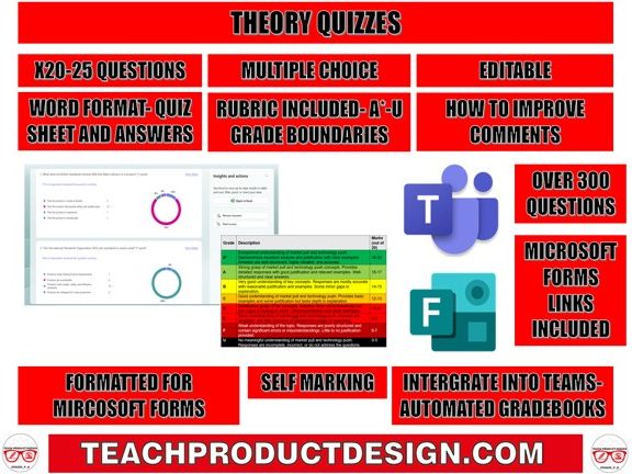 GCSE THEORY TESTS (MICROSOFT FORMS)- SELF MARKING