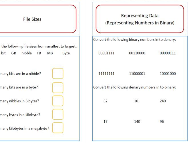 GCSE Computer Science Revision Booklet - Mixed Topics