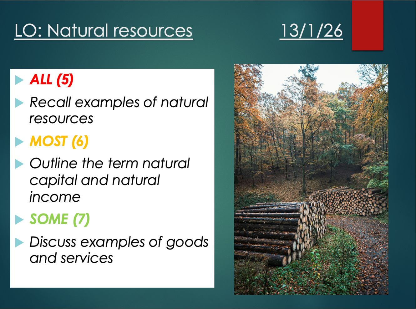 ESS Natural Resources Unit – Subtopic 7.1 (SL) Natural resources, uses ...