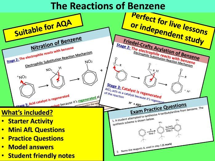 The Reactions of Benzene (AQA)