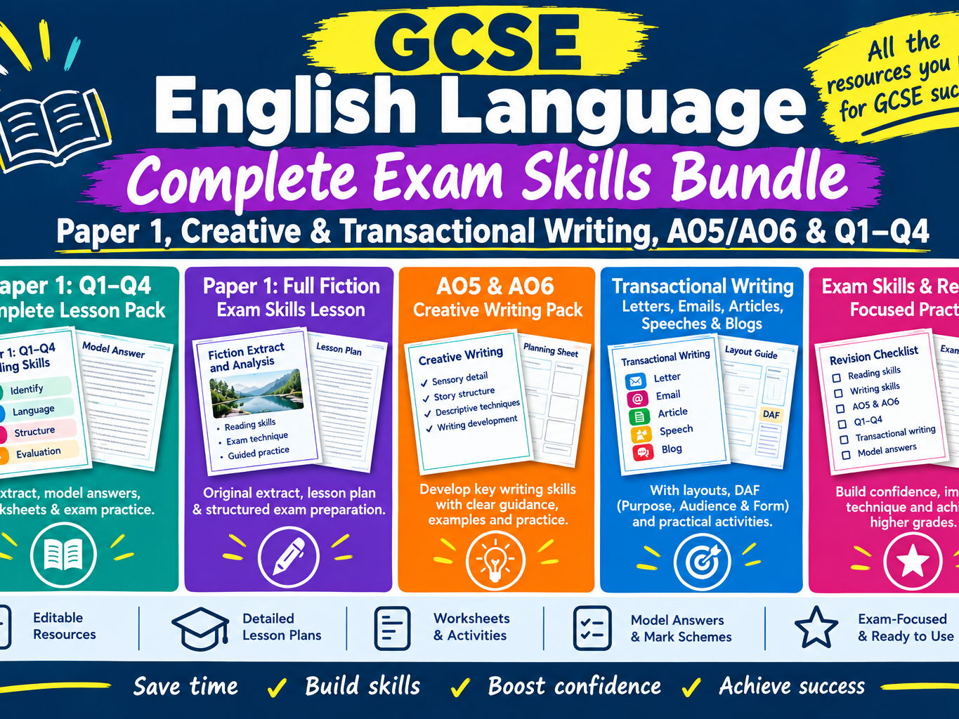 GCSE English Language Complete Exam Skills Bundle – Paper 1, AO5/AO6 Writing, Q1–Q4 & Transactional Writing