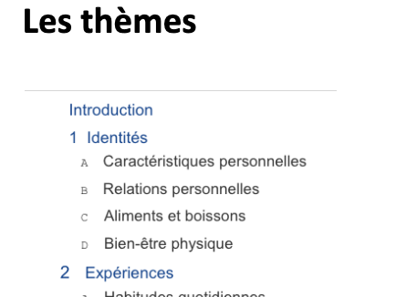 IB Ab Initio French Speaking Booklet