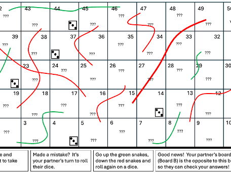 Reverse Snakes and Ladders Template