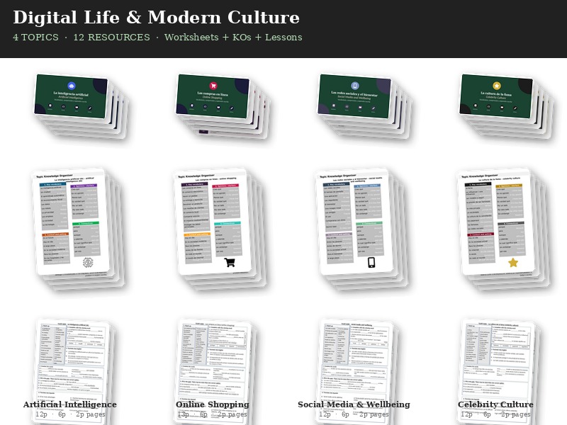 Digital Life & Modern Culture – Complete Topic Bundle (4 Topics: Worksheets + Knowledge Organisers + Lessons)