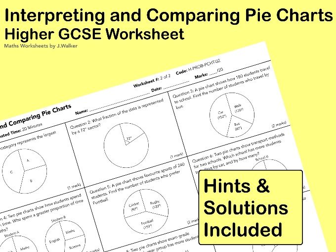 GCSE Maths Worksheet: Interpreting and Comparing Pie Charts - Higher Tier
