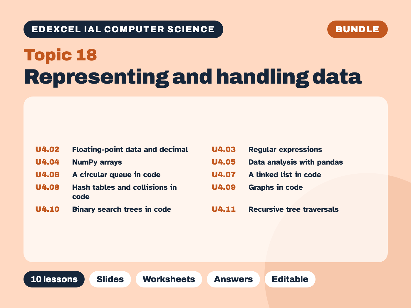 Edexcel IAL Computer Science – Topic 18 Representing and handling data – Bundle (10 lessons)