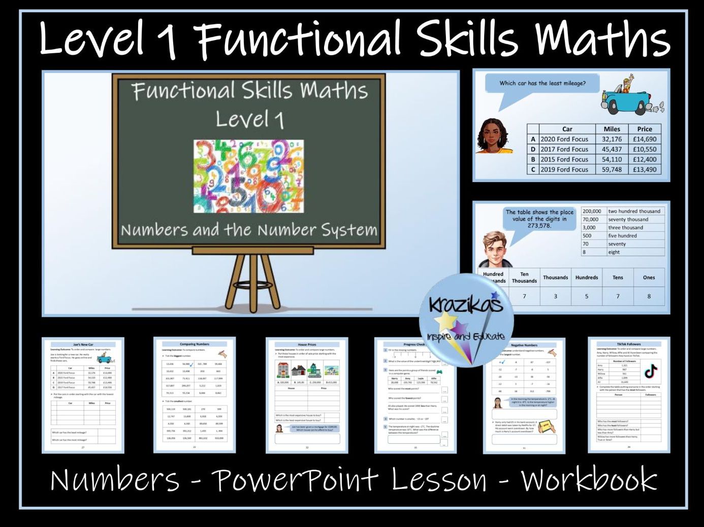 Functional Skills Maths Level 1 - Numbers and the Number System