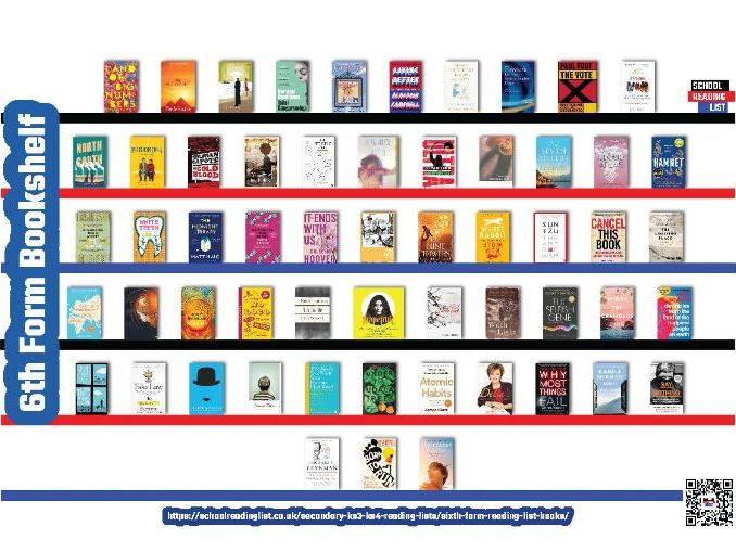 6th Form Reading List Poster