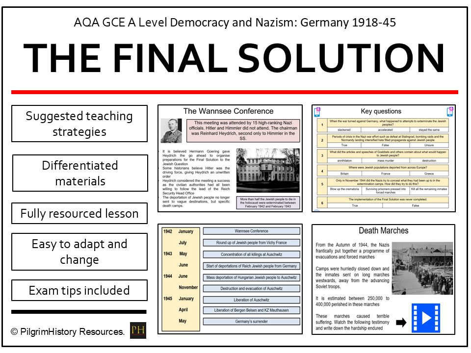 The Final Solution and the Holocaust | AQA A Level History