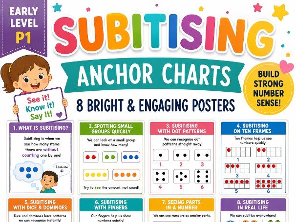Subitising Early Level Anchor Charts