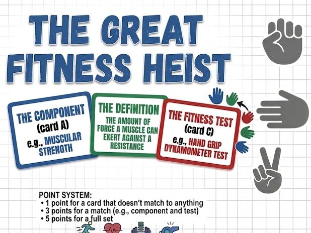 Great Fitness Heist-Component of Fitness