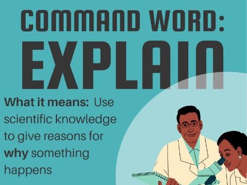 Free GCSE Science Poster – Command Word: Explain (Exam Skills)