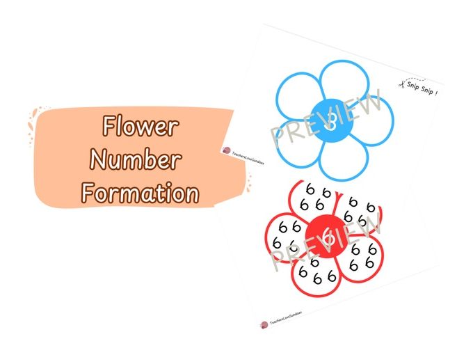 Flower Number Formation (0-10)