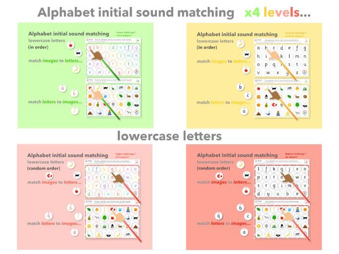 Alphabet Matching Lowercase letters with initial sounds Phonics activity mats