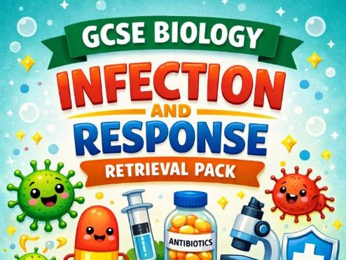 GCSE Biology Retrieval Pack: Infection & Response (30 Qs)