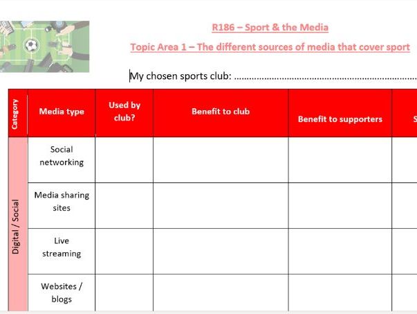 OCR Sports Studies - R186 - Sport & the Media - TA1 planning sheet