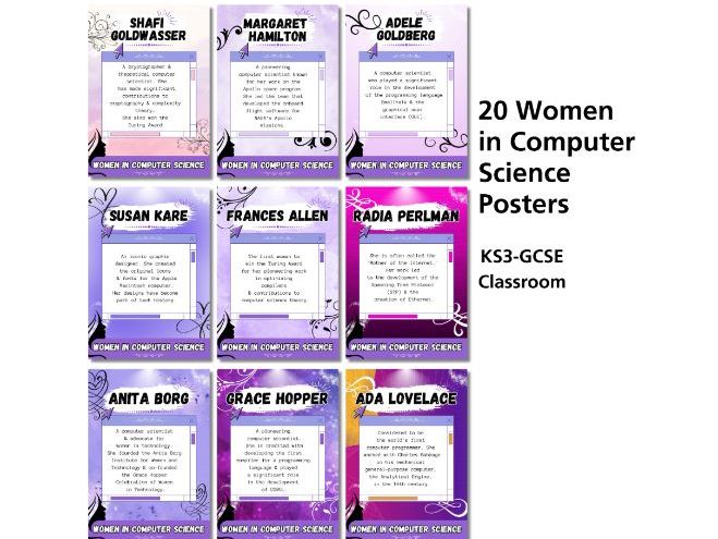 Women in Computer Science Posters – Classroom Display Set (20 Posters)