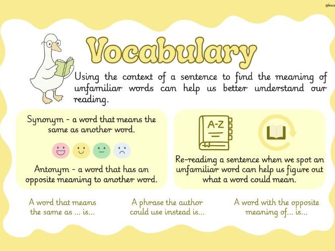 Pastel Reading Skills Display Posters