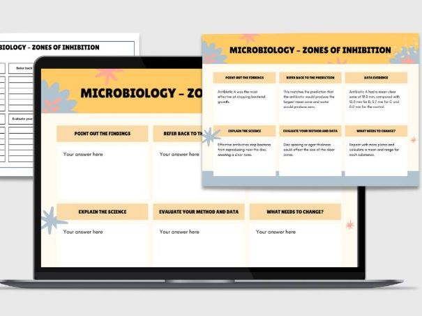 GCSE Science Required Practicals: 6-Mark Question Answer Frames