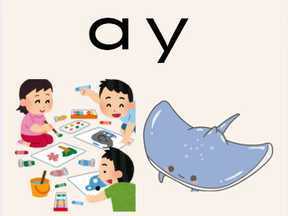 Phonics cards