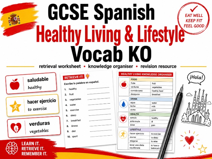 AQA GCSE Spanish Healthy Living and Lifestyle Vocabulary Knowledge Organiser / Retrieval Resource