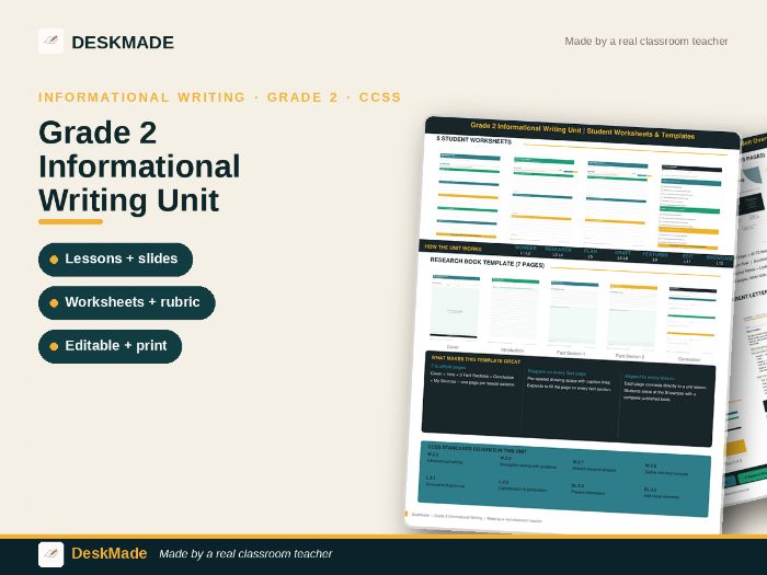 Grade 2 Informational Writing Unit | 12 Lessons | Research Book | CCSS W.2.2