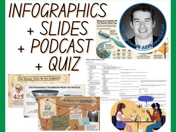Invasive Species | Infographics + Slides + Podcast + Quiz | Biology Set