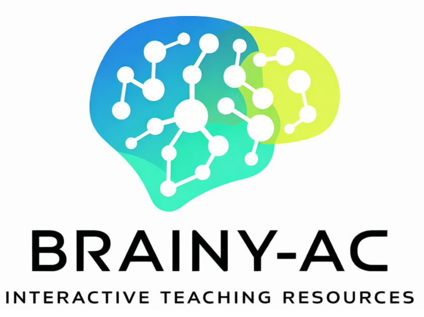 BTEC First Business Unit 1 A.4 – Business Size and Type | Complete Lesson Pack + Kahoot + Workbooks