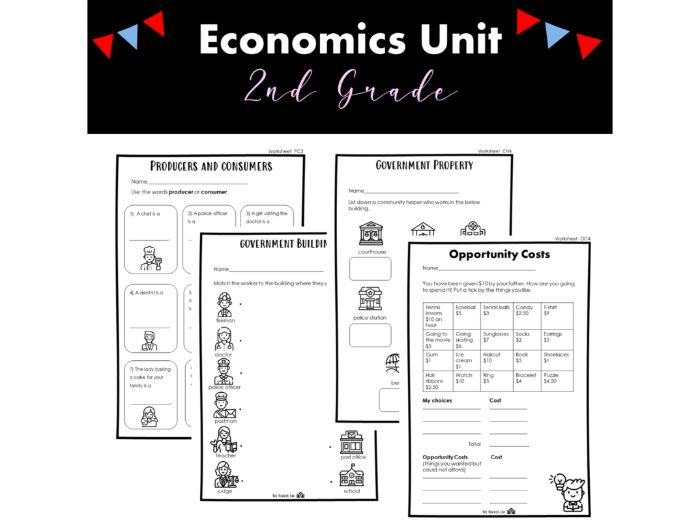 Economics Worksheets 2nd Grade Producers and Consumers, Money, Opportunity Cost