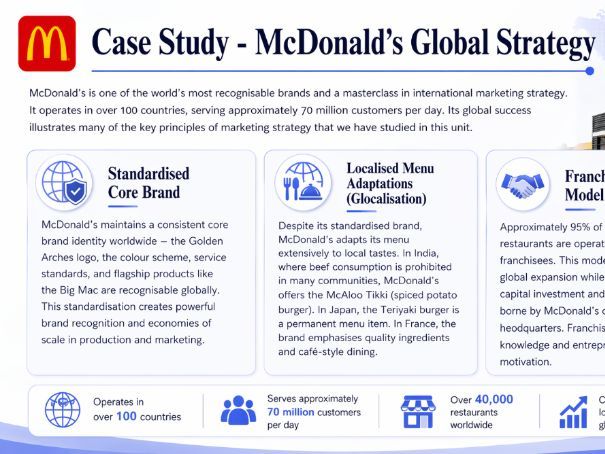 iGCSE Business - 3.4 Marketing Strategy