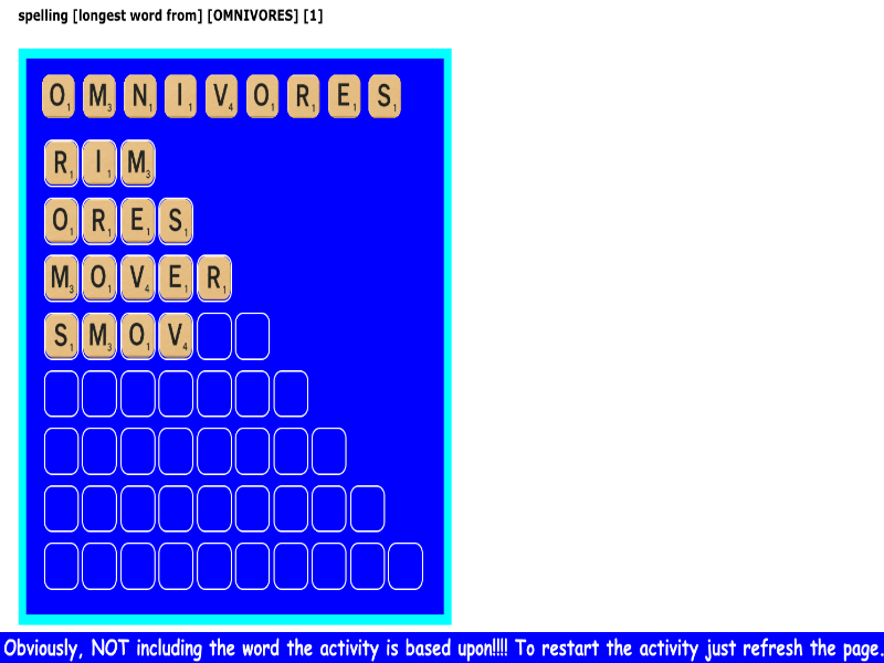 spelling [longest word from] [omnivores] [1]