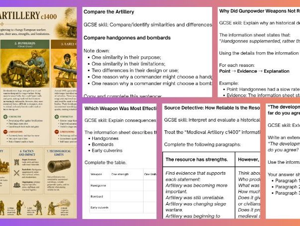GCSE History - Warfare and British Society: The Development of Artillery