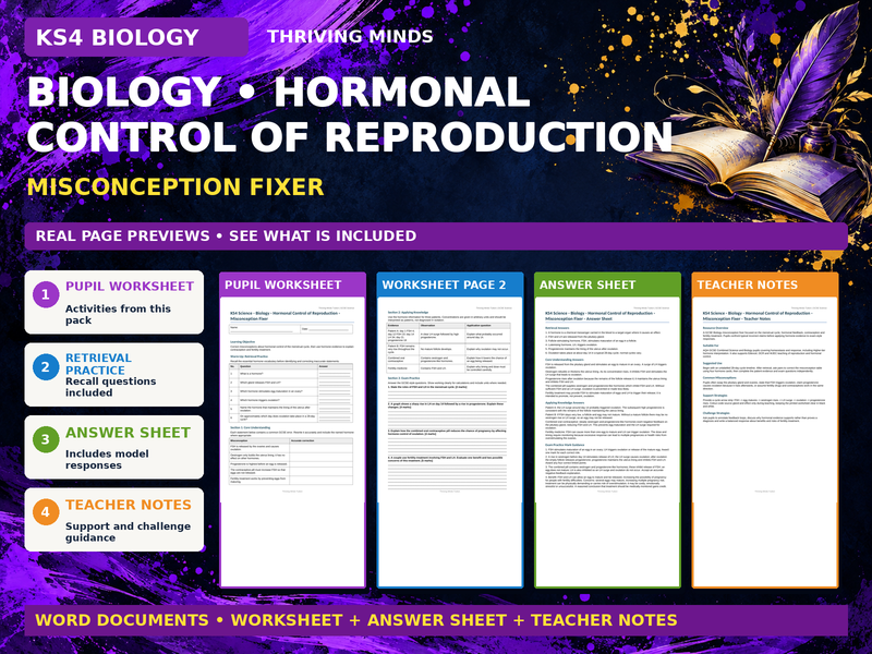 Hormonal Control of Reproduction - Misconception Fixer