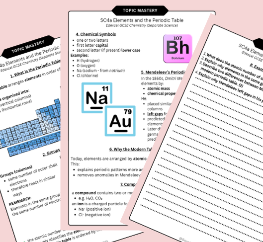 Edexcel GCSE Chemistry SC4a Elements and the Periodic – Student Topic ...