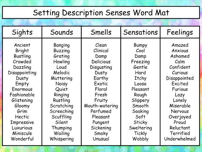 Setting Description Senses Word Mat