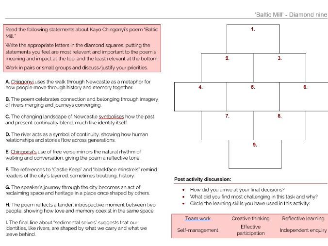 Kayo Chingonyi Poetry-'Baltic Mill' Diamond 9