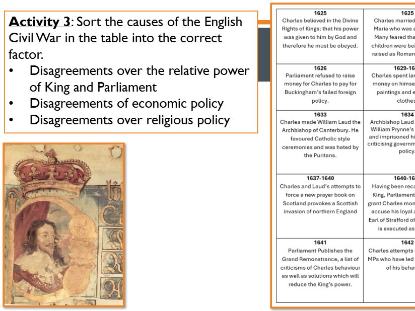 The English Civil War