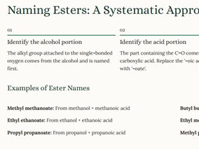 AS Level Chemistry - Unit 18.2 Esters