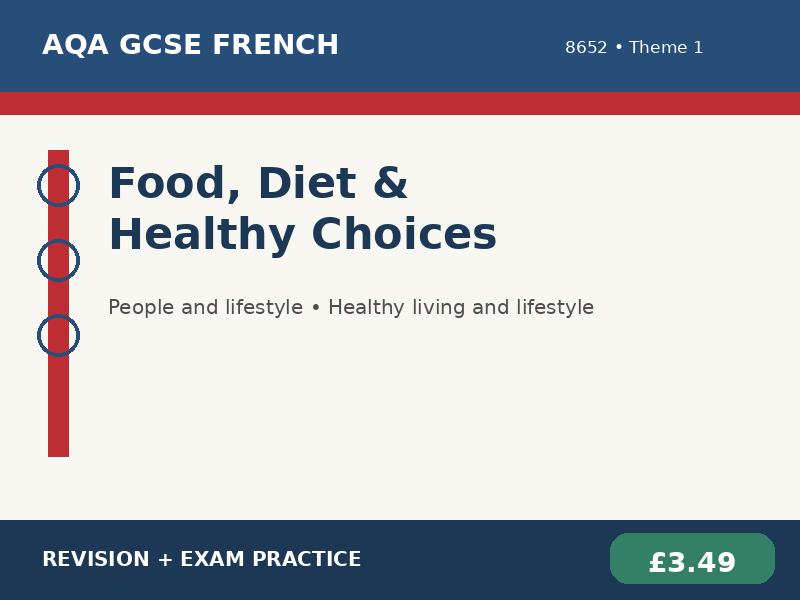 AQA GCSE French 8652 - Food, Diet & Healthy Choices