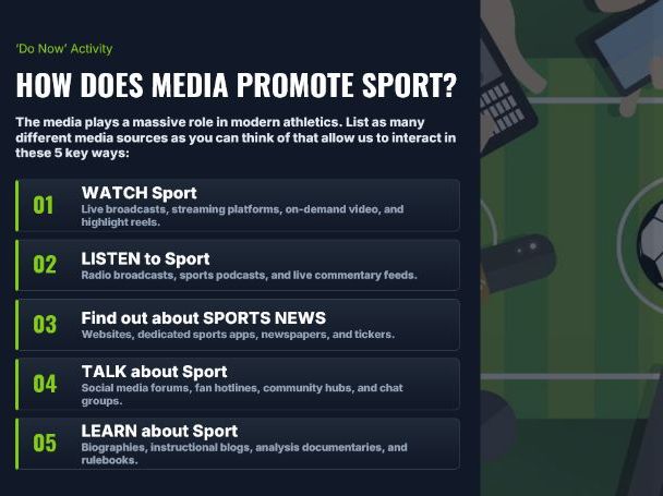 2026-27 - OCR Sports Studies - R186 Sport and the Media - Starter Activity Bank