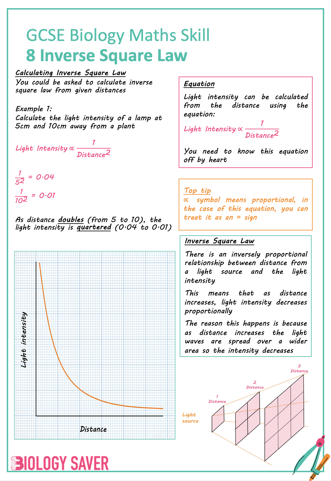 pdf, 415.39 KB