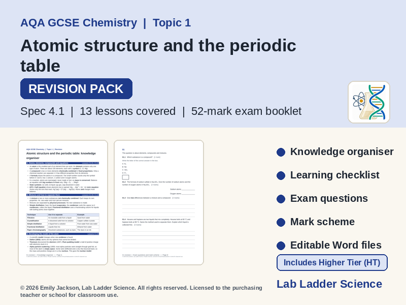 C1 Atoms Revision Pack: AQA GCSE Chemistry