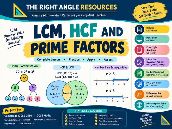HCF, LCM & Prime Factorisation | IGCSE Maths 0580 | Core & Extended Bundle