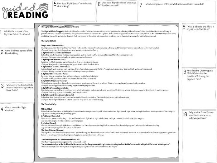 Buddhism:The Eightfold Path (Magga) to Nibbana Guided Reading