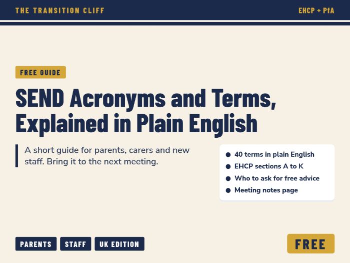 FREE UK SEND Acronyms Guide for Parents and Carers: EHCP, SENCO, PfA and 40 Terms