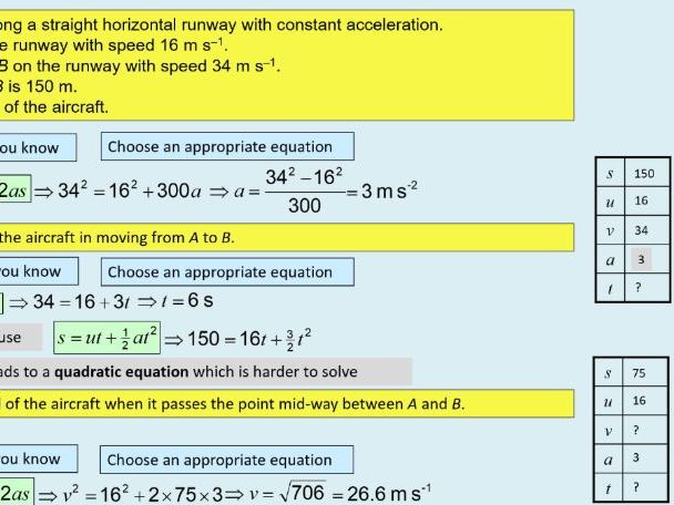 A level Physics (7.3) Motion along a line at constant acceleration - Kinematics - (On the move)