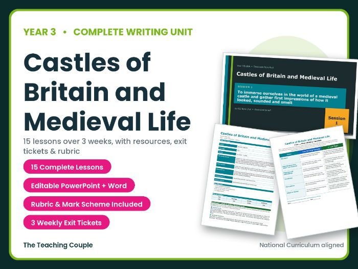 Castles of Britain and Medieval Life | Year 3 English Unit | 15 Complete Lessons + Resources