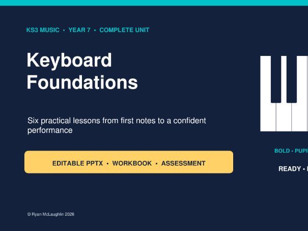 Year 7 Keyboard Skills – Complete 6-Lesson KS3 Music Unit | PowerPoints, Workbook & Assessment