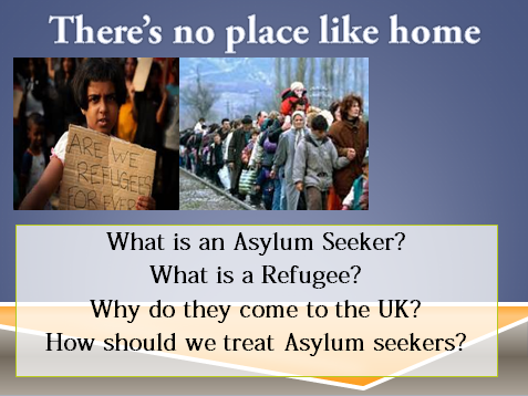 School of Sanctuary Resources: Asylum Seekers and refugees