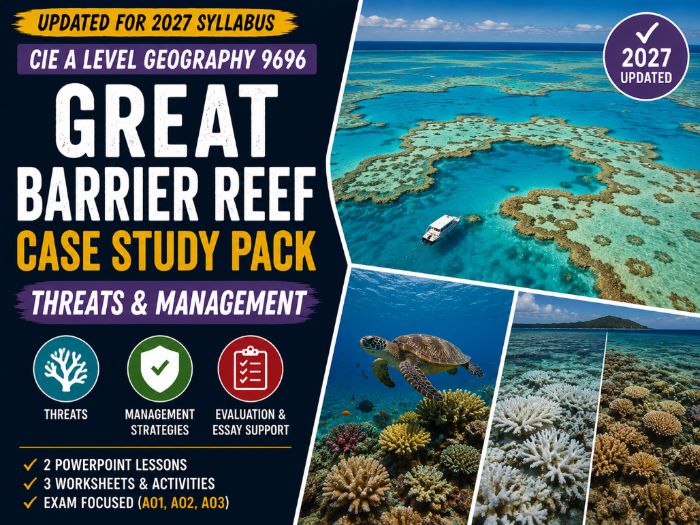 Great Barrier Reef: Threats, Management & Evaluation Case Study Pack (2027)